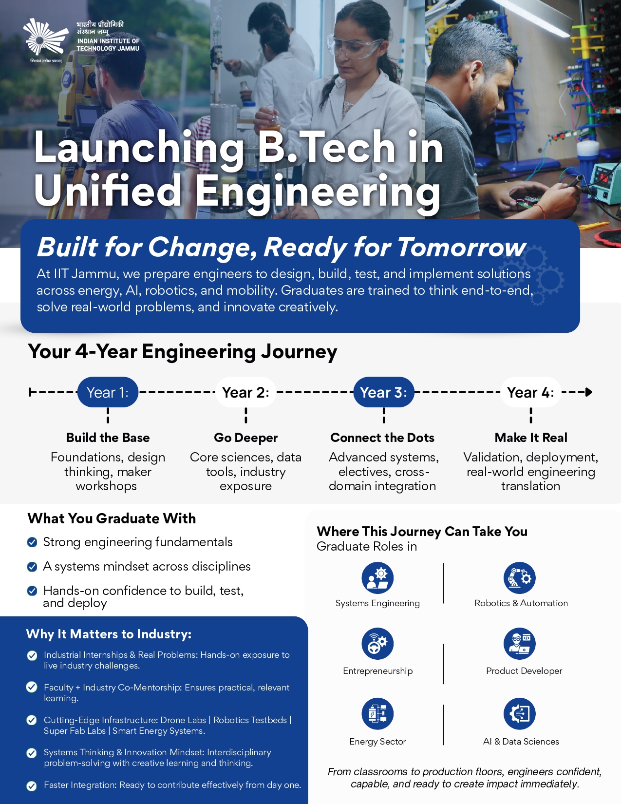 B.Tech in Unified Engineering | IIT Jammu